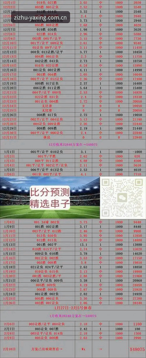 亚星体育平台实时比分实用指南：确认三个疑问，你就懂了